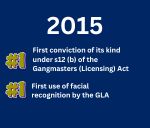 20 Year Anniversary 2015 first conviction of its kind and first use of facial recognition by the GLA