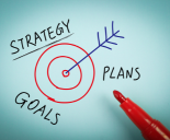 Target With An Arrow In The Centre Surrounded By Words Strategy, Plans And Goals